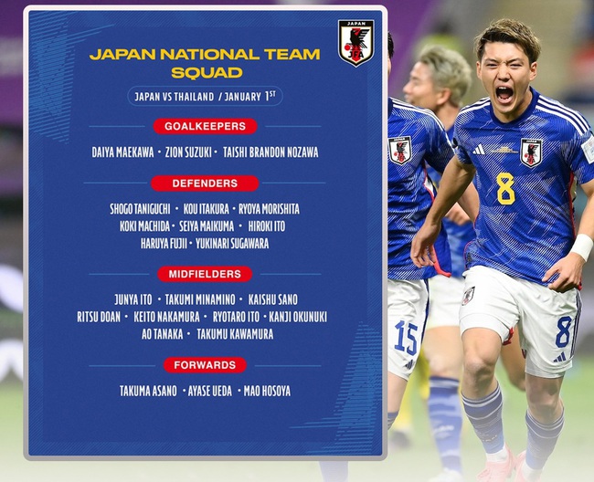 ĐT Nhật Bản triệu tập toàn 'hàng khủng' Bundesliga, quyết đánh bại Việt Nam ở trận mở màn Asian Cup - Ảnh 3.