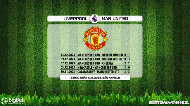 Nhận định bóng đá Liverpool vs MU (23h30, 17/12), vòng 17 Ngoại hạng Anh - Ảnh 9.