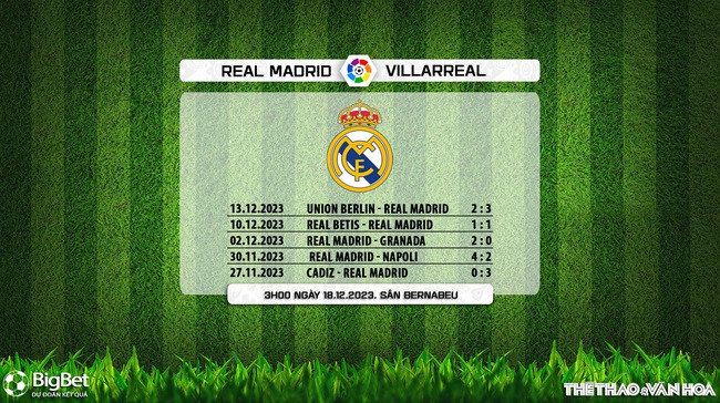 Nhận định bóng đá Real Madrid vs Villarreal (3h00 ngày 18/12), vòng 17 La Liga - Ảnh 7.