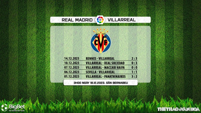 Nhận định bóng đá Real Madrid vs Villarreal (3h00 ngày 18/12), vòng 17 La Liga - Ảnh 9.