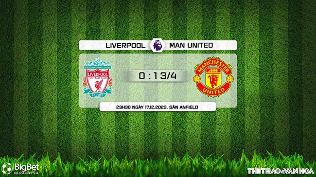 Nhận định bóng đá Liverpool vs MU (23h30, 17/12), vòng 17 Ngoại hạng Anh - Ảnh 11.