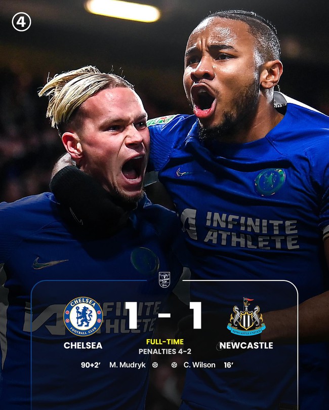 Đứng dậy sau sai lầm khó tin của hậu vệ, Chelsea thắng kịch tính trước Newcastle, thắp lên hy vọng giành danh hiệu - Ảnh 4.