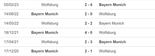 Nhận định bóng đá Wolfsburg vs Bayern (02h30, 21/12), vòng 16 Bundesliga - Ảnh 5.