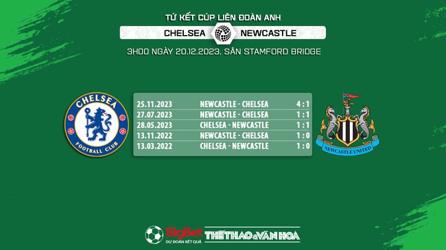 Nhận định bóng đá Chelsea vs Newcastle (3h00, 20/12), tứ kết Cúp Liên đoàn Anh - Ảnh 7.