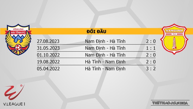 Nhận định bóng đá Hà Tĩnh vs Nam Định (17h00, 3/12), V-League vòng 4  - Ảnh 3.