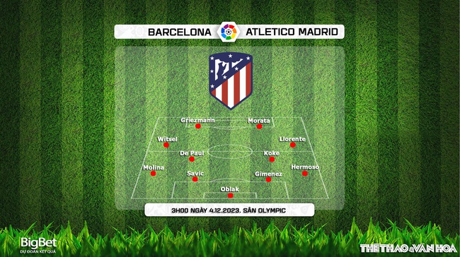 Nhận định bóng đá Barcelona vs Atletico Madrid (03h00, 4/12), La Liga vòng 15 - Ảnh 4.