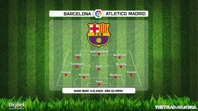 Nhận định bóng đá Barcelona vs Atletico Madrid (03h00, 4/12), La Liga vòng 15 - Ảnh 3.