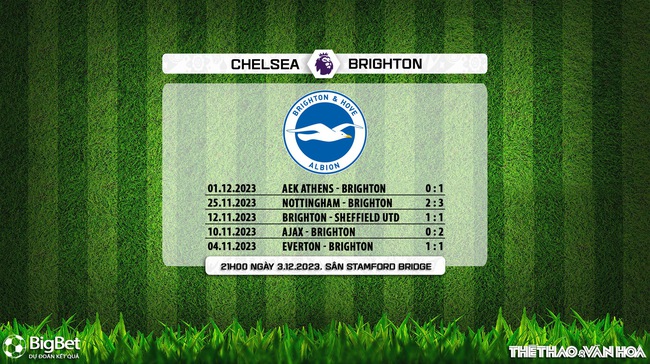 Nhận định bóng đá Chelsea vs Brighton (21h00, 3/12), vòng 14 Ngoại hạng Anh - Ảnh 7.