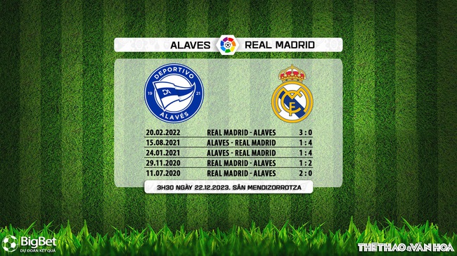 Nhận định Alaves vs Real Madrid (3h30, 22/12), Liga vòng 18 - Ảnh 5.