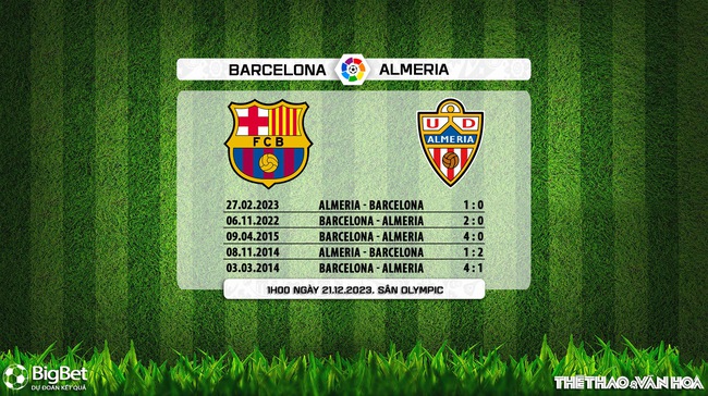 Nhận định Barcelona vs Almeria (1h00, 21/12), Liga vòng 18 - Ảnh 5.