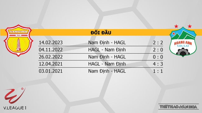 Nhận định bóng đá Nam Định vs HAGL (18h00, 23/12), V-League vòng 7  - Ảnh 3.