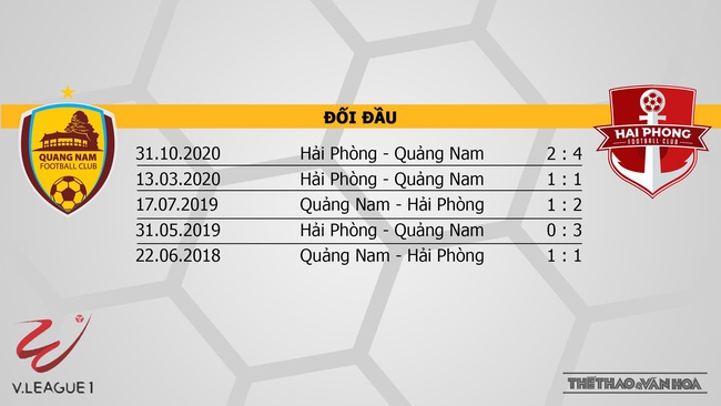 Nhận định bóng đá Quảng Nam vs Hải Phòng (17h00, 23/12), V-League vòng 7  - Ảnh 3.
