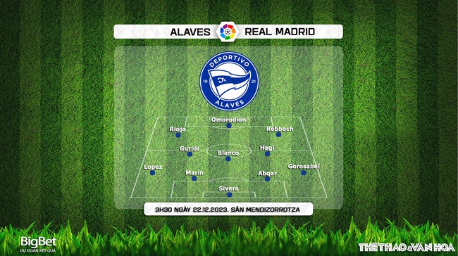 Nhận định Alaves vs Real Madrid (3h30, 22/12), Liga vòng 18 - Ảnh 3.