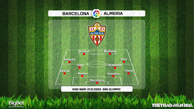 Nhận định Barcelona vs Almeria (1h00, 21/12), Liga vòng 18 - Ảnh 4.