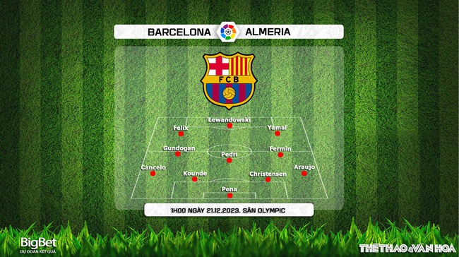Nhận định Barcelona vs Almeria (1h00, 21/12), Liga vòng 18 - Ảnh 3.