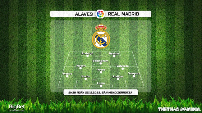 Nhận định Alaves vs Real Madrid (3h30, 22/12), Liga vòng 18 - Ảnh 4.