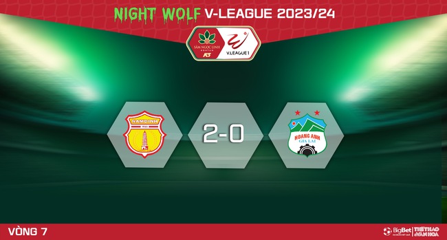 Nhận định bóng đá Nam Định vs HAGL (18h00, 23/12), V-League vòng 7  - Ảnh 6.