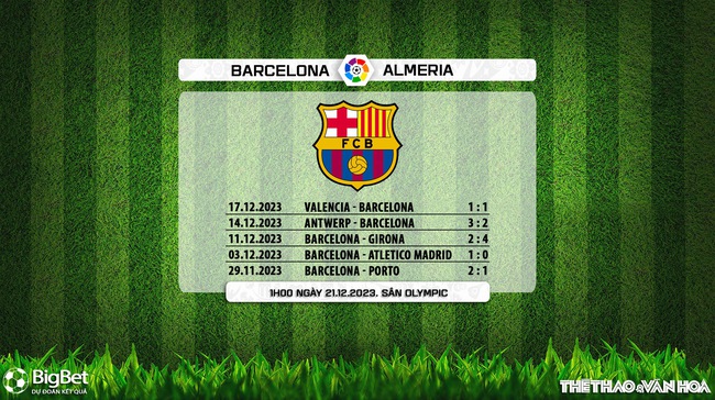 Nhận định Barcelona vs Almeria (1h00, 21/12), Liga vòng 18 - Ảnh 6.