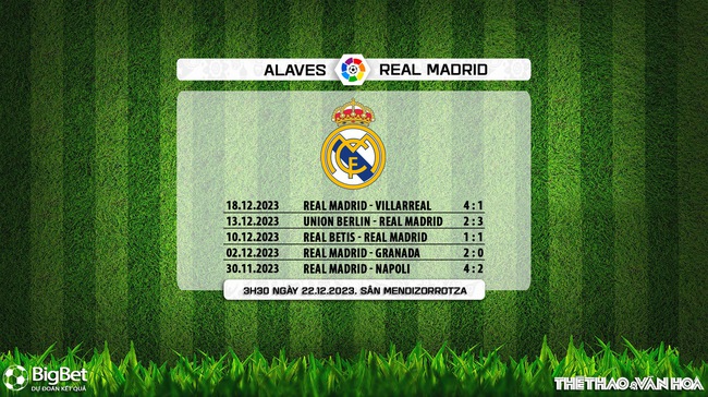 Nhận định Alaves vs Real Madrid (3h30, 22/12), Liga vòng 18 - Ảnh 9.