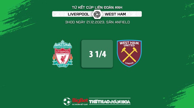 Nhận định bóng đá Liverpool vs West Ham, tứ kết cúp Liên đoàn Anh (03h00 hôm nay 21/12) - Ảnh 9.
