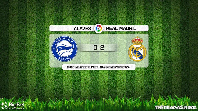 Nhận định Alaves vs Real Madrid (3h30, 22/12), Liga vòng 18 - Ảnh 13.