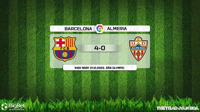 Nhận định Barcelona vs Almeria (1h00, 21/12), Liga vòng 18 - Ảnh 8.