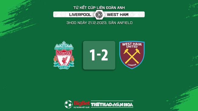 Nhận định bóng đá Liverpool vs West Ham, tứ kết cúp Liên đoàn Anh (03h00 hôm nay 21/12) - Ảnh 10.