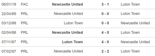 Nhận định Luton vs Newcastle (22h00, 23/12), Ngoại hạng Anh vòng 17 - Ảnh 3.