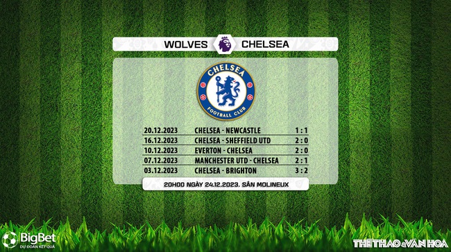 Nhận định bóng đá Wolves vs Chelsea (20h00, 24/12), vòng 18 Ngoại hạng Anh - Ảnh 8.