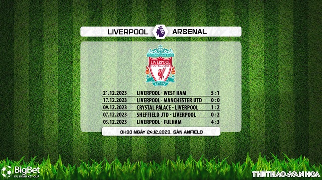 Nhận định bóng đá Liverpool vs Arsenal (0h30, 24/12), vòng 18 Ngoại hạng Anh - Ảnh 5.
