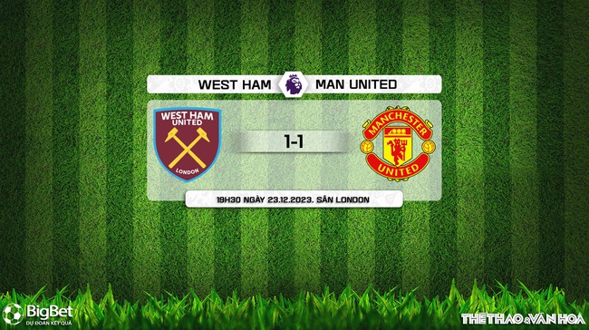 Nhận định bóng đá West Ham vs MU (19h30, 23/12), vòng 18 Ngoại hạng Anh - Ảnh 8.