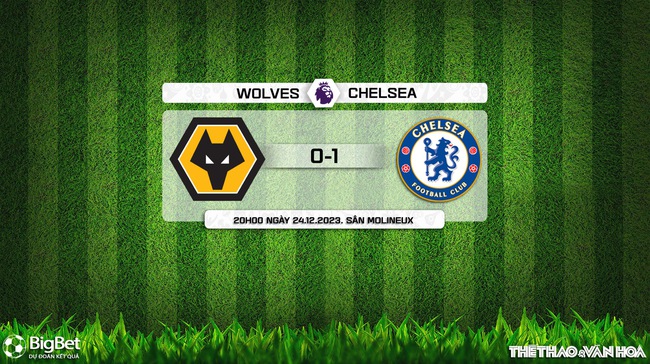 Nhận định bóng đá Wolves vs Chelsea (20h00, 24/12), vòng 18 Ngoại hạng Anh - Ảnh 10.