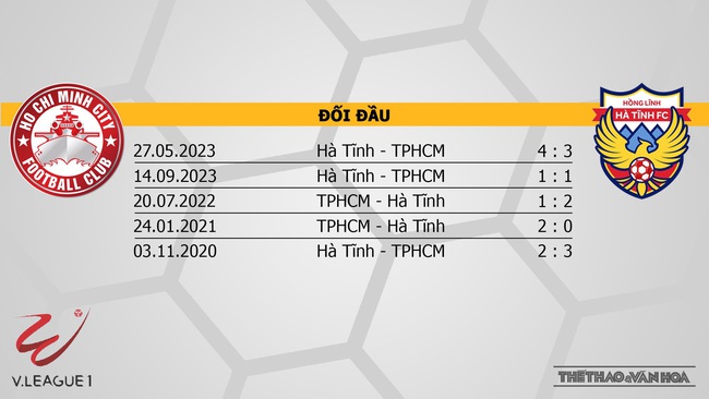 Nhận định bóng đá TPHCM vs Hà Tĩnh (19h15, 26/12), V-League vòng 8  - Ảnh 3.