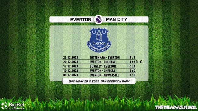 Nhận định bóng đá Everton vs Man City (3h15, 28/12), Ngoại hạng Anh vòng 19 - Ảnh 9.