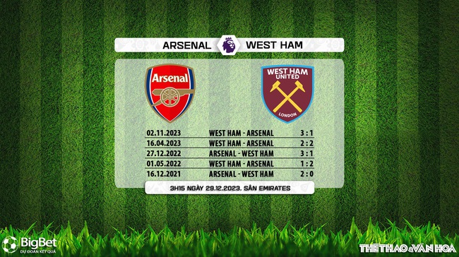 Nhận định Arsenal vs West Ham, Ngoại hạng Anh vòng 19 (3h15, 29/12) - Ảnh 6.
