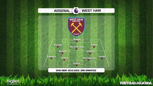 Nhận định Arsenal vs West Ham, Ngoại hạng Anh vòng 19 (3h15, 29/12) - Ảnh 5.