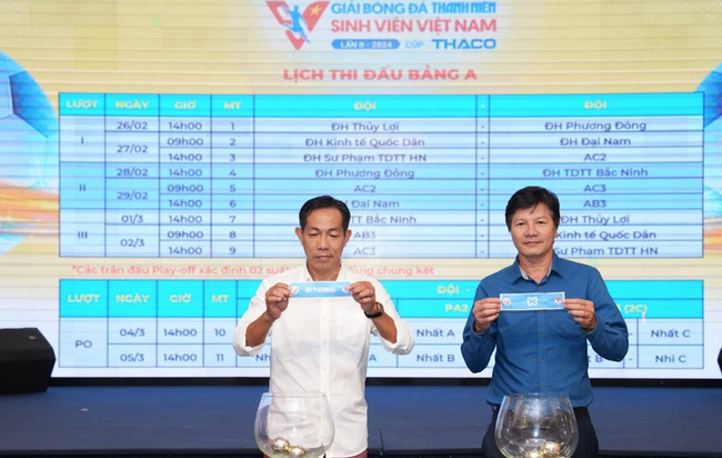 64 đội tranh tài, 300 triệu đồng cho nhà vô địch giải bóng đá Thanh Niên Sinh Viên Việt Nam 2024 - Ảnh 2.