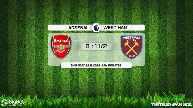 Nhận định Arsenal vs West Ham, Ngoại hạng Anh vòng 19 (3h15, 29/12) - Ảnh 9.
