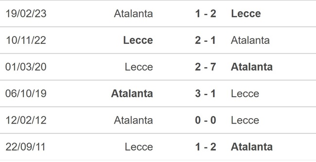 Nhận định bóng đá Atalanta vs Lecce, Serie A vòng 18 (18h30 hôm nay) - Ảnh 2.