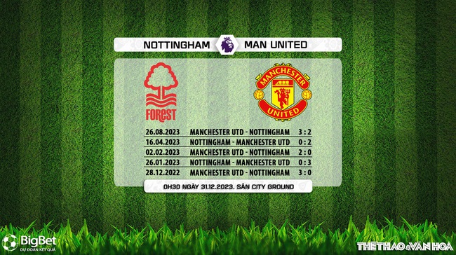 Nhận định bóng đá Nottingham vs MU (0h30, 31/12), vòng 20 Ngoại hạng Anh - Ảnh 7.