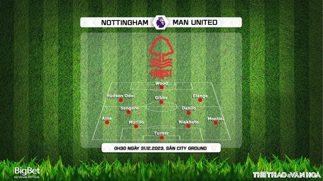 Nhận định bóng đá Nottingham vs MU (0h30, 31/12), vòng 20 Ngoại hạng Anh - Ảnh 4.