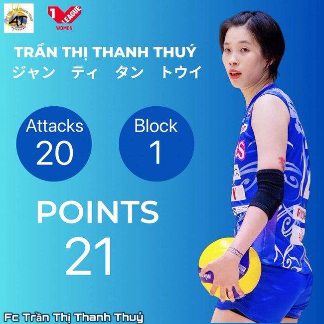 Trần Thị Thanh Thúy sở hữu thống kê đứng đầu giải vô địch Nhật Bản dù chơi trái sở trường, CĐV khuyên nên… chuyển CLB  - Ảnh 2.