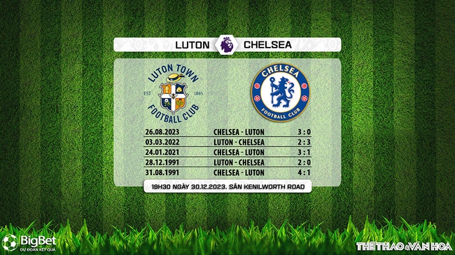 Nhận định bóng đá Luton vs Chelsea (19h30 hôm nay), vòng 20 Ngoại hạng Anh - Ảnh 5.