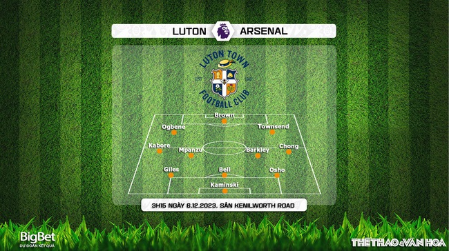 Nhận định Luton vs Arsenal (3h15, 6/12), Vòng 15 giải Ngoại hạng Anh - Ảnh 3.