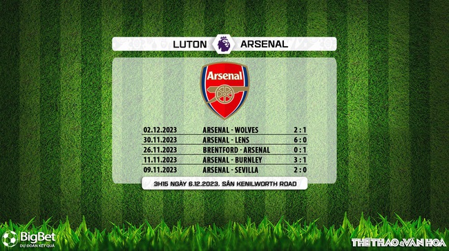 Nhận định Luton vs Arsenal (3h15, 6/12), Vòng 15 giải Ngoại hạng Anh - Ảnh 7.