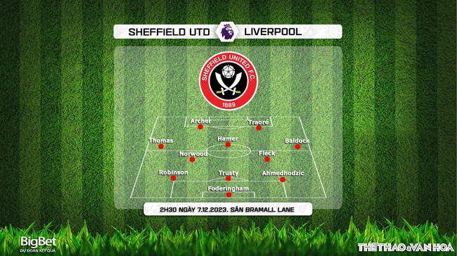 Nhận định bóng đá Sheffield vs Liverpool (2h30, 5/12), Ngoại hạng Anh vòng 15 - Ảnh 3.