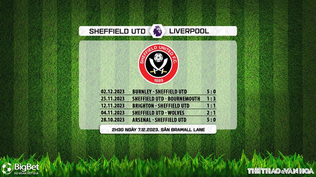 Nhận định bóng đá Sheffield vs Liverpool (2h30, 5/12), Ngoại hạng Anh vòng 15 - Ảnh 6.