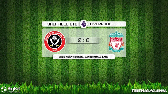Nhận định bóng đá Sheffield vs Liverpool (2h30, 5/12), Ngoại hạng Anh vòng 15 - Ảnh 8.