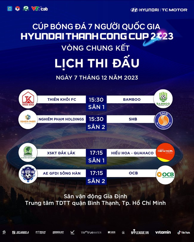 Xác định 4 cặp đấu 'căng như dây đàn' ở VCK Cúp bóng đá 7 người quốc gia 2023 - Ảnh 3.