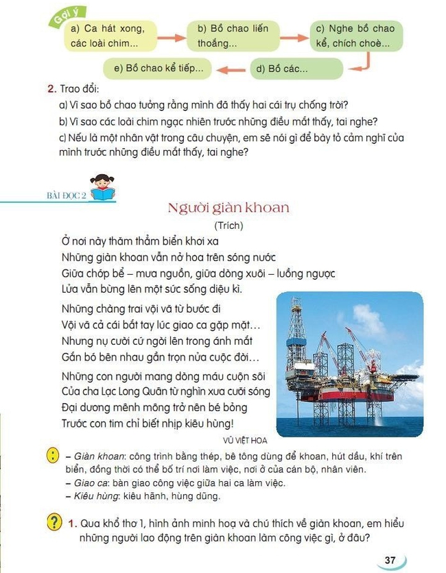 'Người giàn khoan' Vũ Việt Hoa - Ảnh 5.